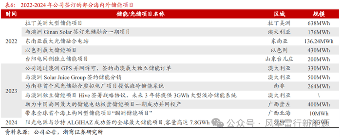 曝英伟达首款支出级应对器N1X/N1延期至26年底！