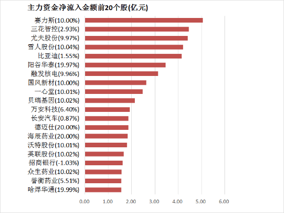 exness外汇平台开户流程研究人员突破超声充电技术 甚至穿透皮肤为终端供电